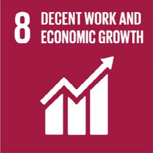 Decent Work